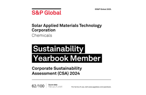 入圍S&P GLOBAL SUSTAINABILITY YEARBOOK MEMBER