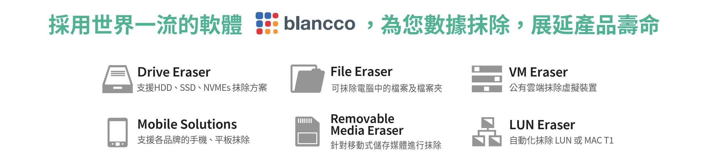 數據抹除_Blancco