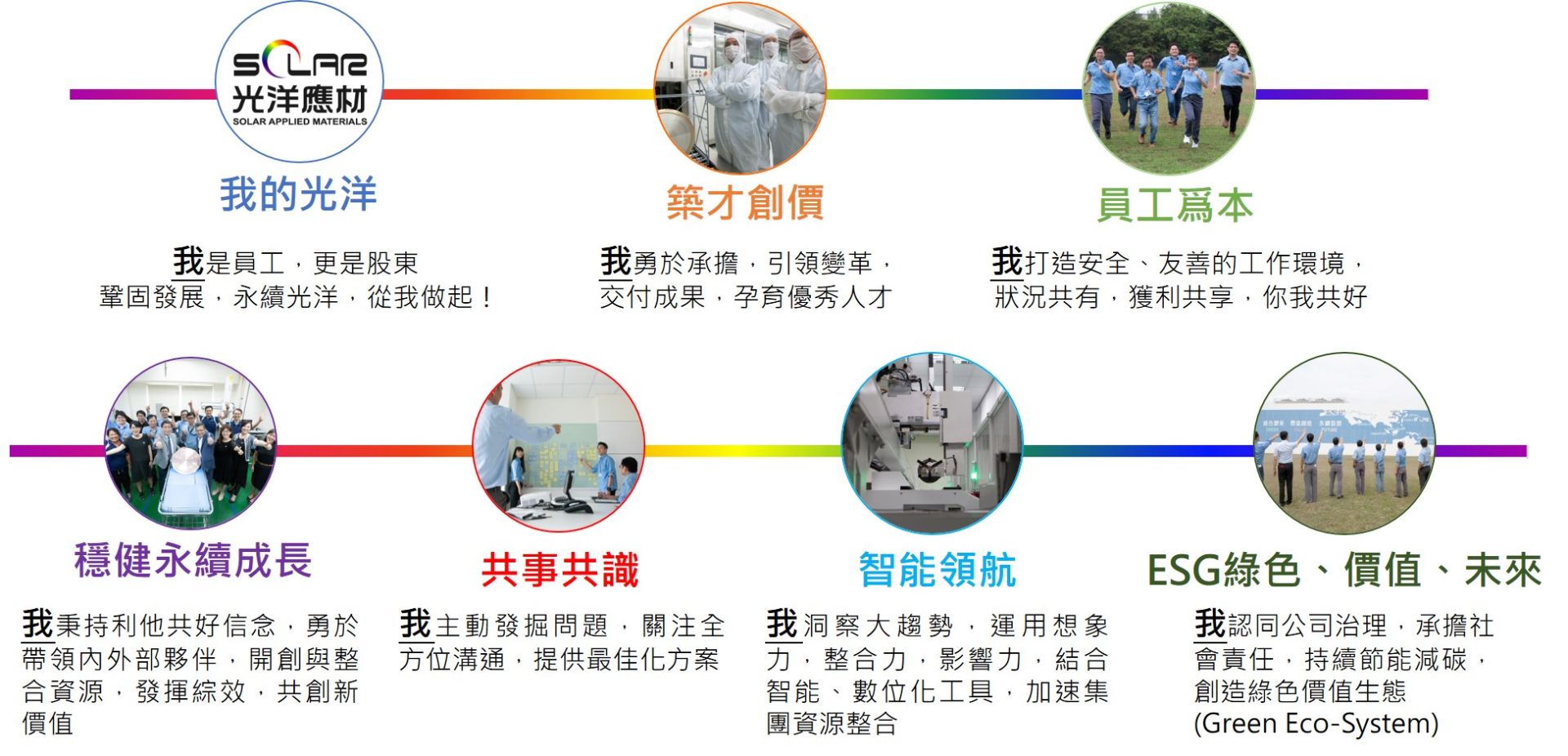 捷报比分七大文化宣言
