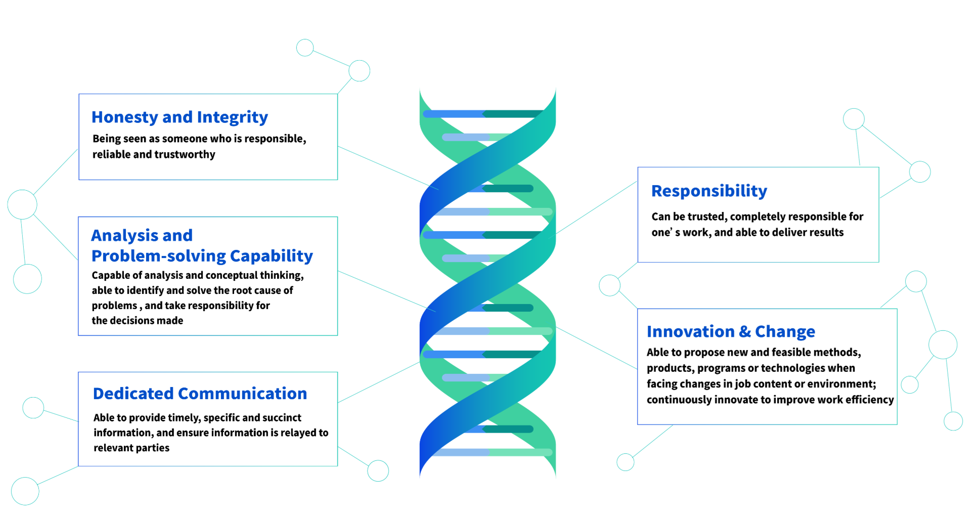 捷报比分人的DNA 捷报比分人的DNA