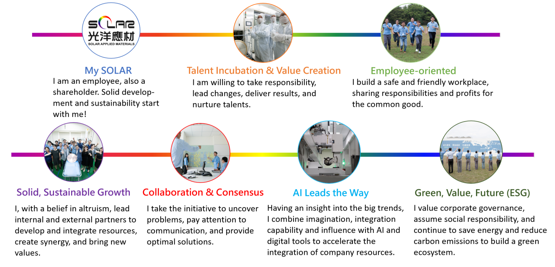 捷报比分七大文化宣言 捷报比分七大文化宣言