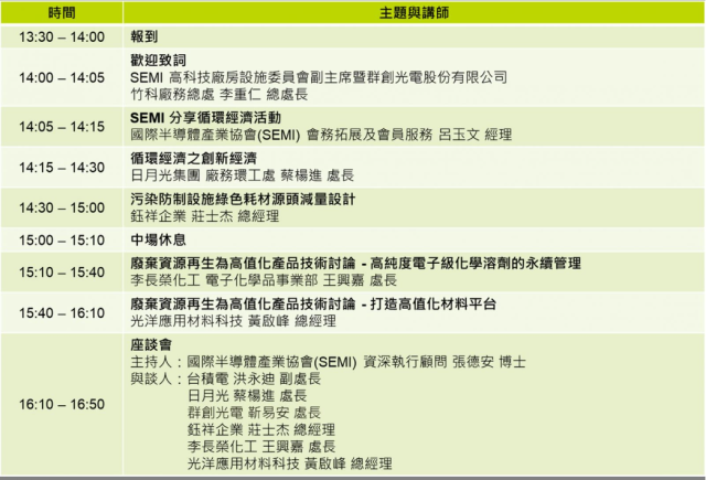 演講時程 演講時程