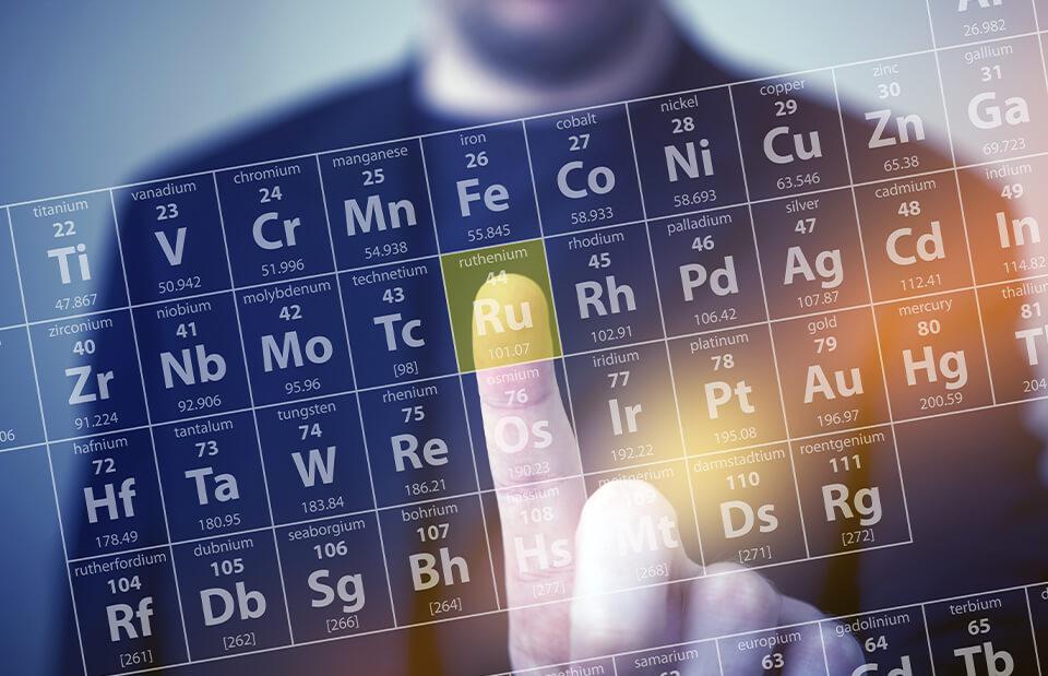 金屬與合金材料