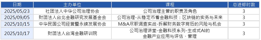 2025公司治理主管进修-简