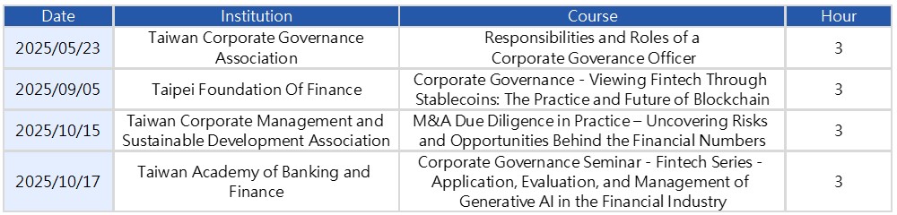 2025公司治理主管進修-英